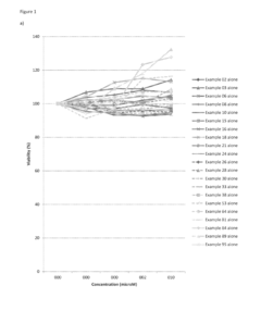 Use of condensed benzo[b]thiazine derivatives as cytoprotectants