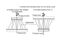 Increasing scales, capacities, and/or efficiencies in swing adsorption processes with hydrocarbon gas feeds