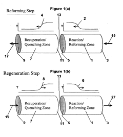 Methane conversion to higher hydrocarbons
