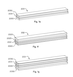 Closed Cell Materials