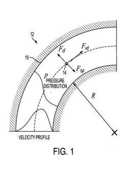 Serpentine structures for continuous flow particle separations