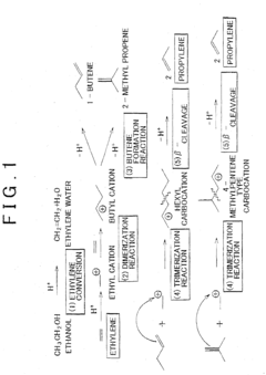 Production method for propylene, restoration method for catalyst, and solid acid catalyst