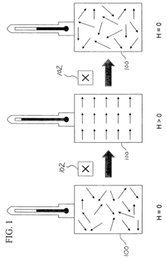 Enhanced magnetocaloric effect material