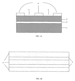 Directed Assembly of Carbon Nanotubes and Nanoparticles Using Nanotemplates With Nanotrenches