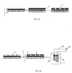 Directed Assembly of Carbon Nanotubes and Nanoparticles Using Nanotemplates With Nanotrenches