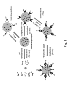 Pharmaceutical composition and a method for producing thereof