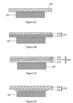 Li/air non-aqueous batteries