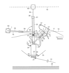 Wave Energy Converter With Concurrent Multi-Directional Energy Absorption