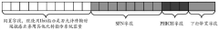 Network selection method and system of multimode terminal