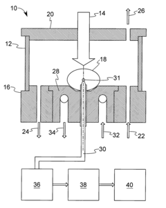 Method and device for investigation of phase transformations in metals and alloys