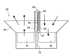 Thermal control apparatus