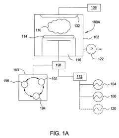 Method for determining plasma characteristics