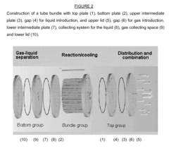 Tube bundle falling film microreactor for performing gas liquid reactions