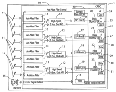 Cylinder-pressure-based electronic engine controller and method