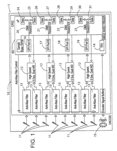 Cylinder-pressure-based electronic engine controller and method