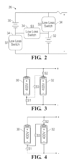 Electric powertrain and a method of operating the same