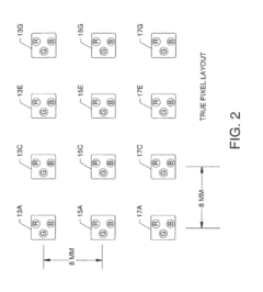 Pixel interleaving configurations for use in high definition electronic sign displays