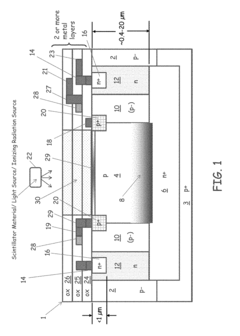 Solid state photomultiplier using buried P-N junction