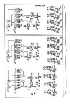 Method of performing the superposition operation of a Grover's or a Deutsch-Jozsa's quantum algorithm and a relative quantum gate