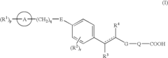 Carboxylic acid derivatives and drugs containing the same as the active ingredient