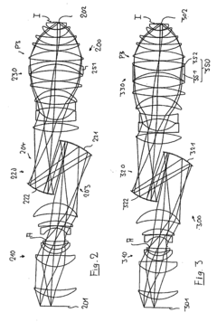 Optical system for ultraviolet light