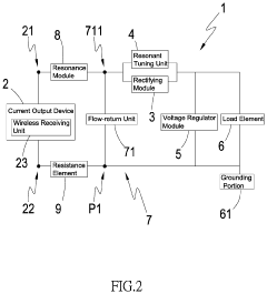 High-frequency half-wave rectifier system of low-harmonicity and high-efficiency
