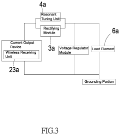 High-frequency half-wave rectifier system of low-harmonicity and high-efficiency