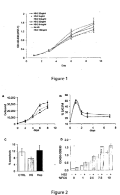Stem cells