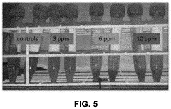 Systems and methods comprising permanganate for improved preservation and yield of crops and related goods