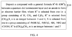 Electron barrier film, quantum dot light-emitting diode and preparation method thereof