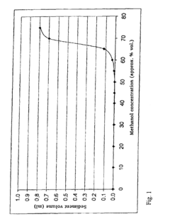 Room temperature crosslinking, one component silicone rubber formulation with hydrophobic silica