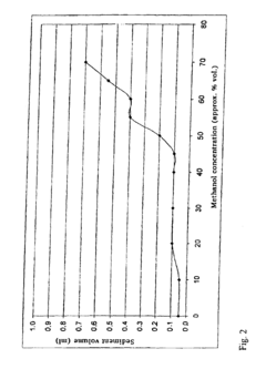 Room temperature crosslinking, one component silicone rubber formulation with hydrophobic silica