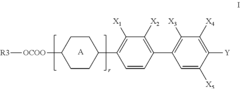 Liquid crystal carbonate and liquid crystal medium containing the same with positive or negative dielectric anisotropy