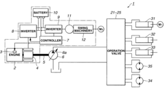 Engine control device