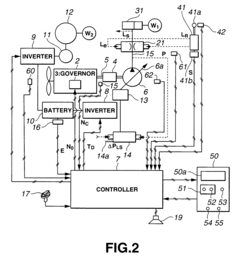 Engine control device