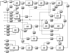 Integrated process to coproduce aromatic hydrocarbons and ethylene and propylene