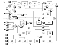 Integrated process to coproduce aromatic hydrocarbons and ethylene and propylene
