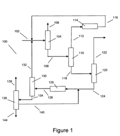 Processes for making higher octane motor fuels having a low reid vapor pressure from naphtha boiling range feedstocks