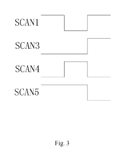 Driving circuit for AMOLED display panel and AMOLED display panel
