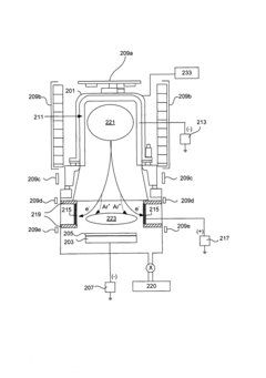 Method and apparatus for increasing local plasma density in magnetically confined plasma