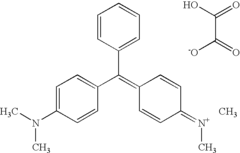 Use of malachite green in the form of drug for treating malignant neoplasms