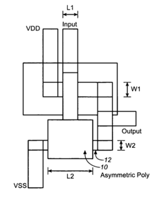 Asymmetrical layout for complementary metal-oxide-semiconductor integrated circuit to reduce power consumption
