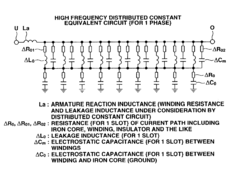 Permanent magnet synchronous motor driving system, and method of testing permanent magnet synchronous motor driving system