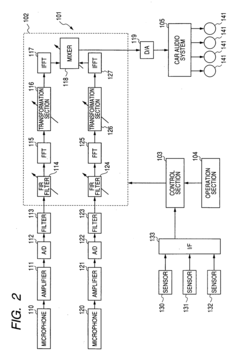 Engine Sound Processing System