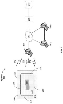 Quantitative Ultrasound Imaging Based on Seismic Full Waveform Inversion