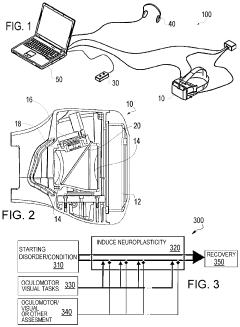 Neurological rehabilitation and training method utilizing oculomotor, visual and/or vestibular rehabilitation tasks on subjects with pharmacologically induced neuroplasticity