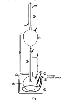 Process for the Preparation of Biodiesel from Vegetable Oils Containing High FFA