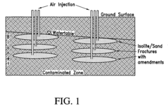 Process for the biodegradation of hydrocarbons and ethers in subsurface soil by introduction of a solid oxygen source by hydraulic fracturing
