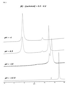 Enzyme stabilization