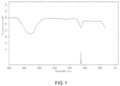 End-group functionalized comb structure polycarboxylic acid and method for preparing the same